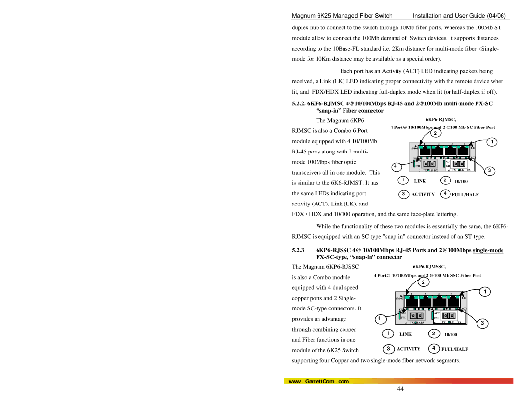 GarrettCom 6K25 manual Mode 100Mbps fiber optic, Transceivers all in one module. This, Activity ACT, Link LK 