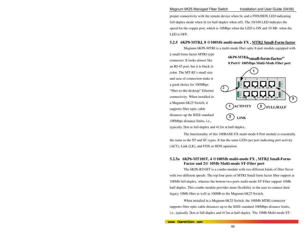 GarrettCom 6K25 manual Port@ 100Mbps Multi-Mode Fiber port, Activity FULL/HALF, Link 