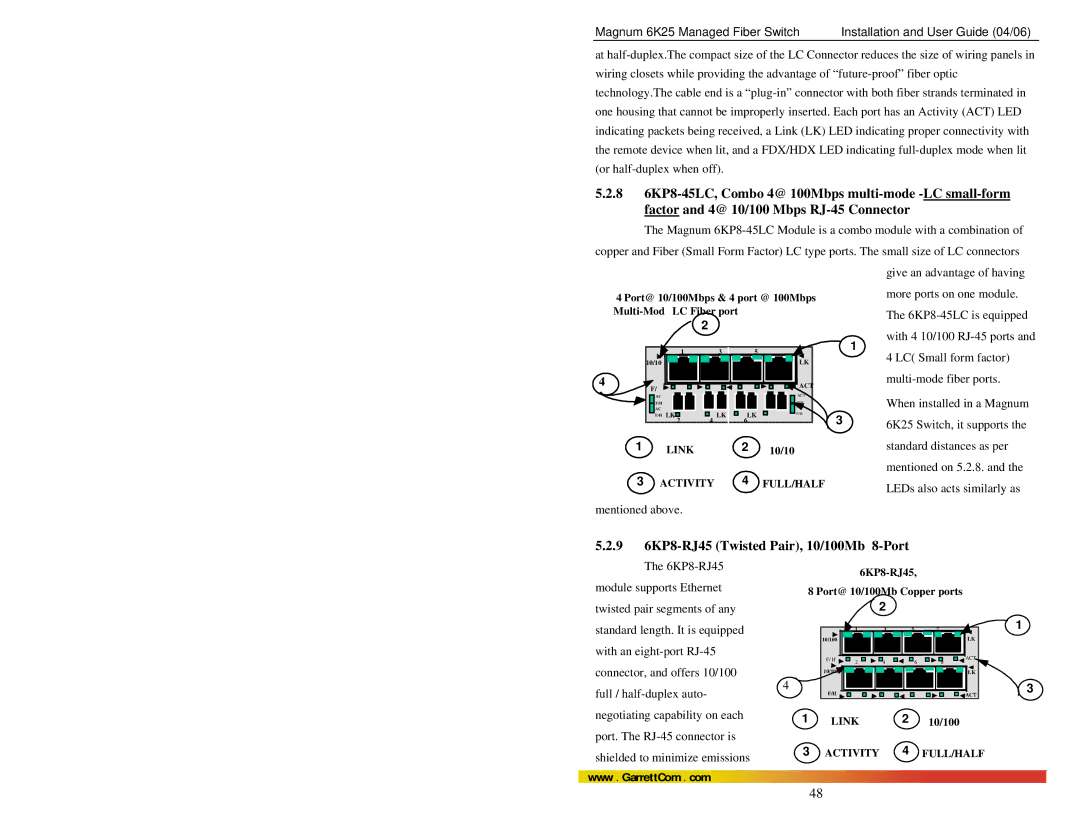 GarrettCom 6K25 manual 6KP8-RJ45 Twisted Pair, 10/100Mb 8-Port 