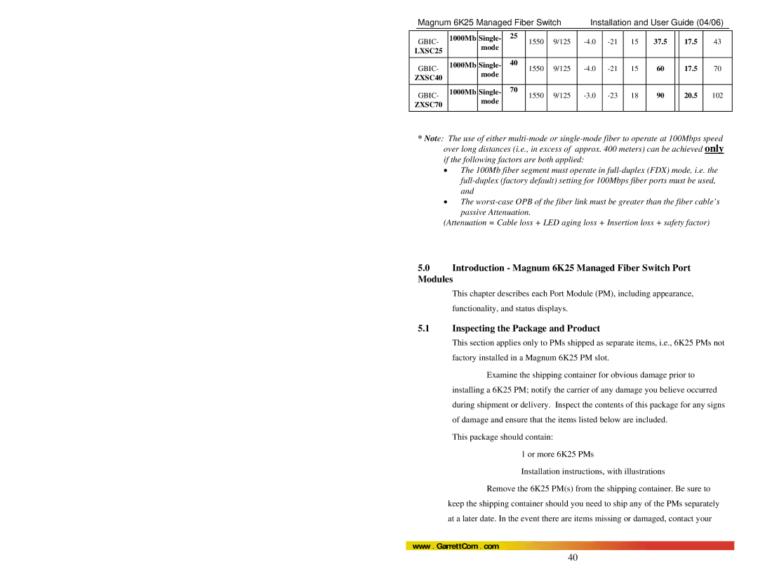 GarrettCom manual Introduction Magnum 6K25 Managed Fiber Switch Port Modules, ZXSC70 