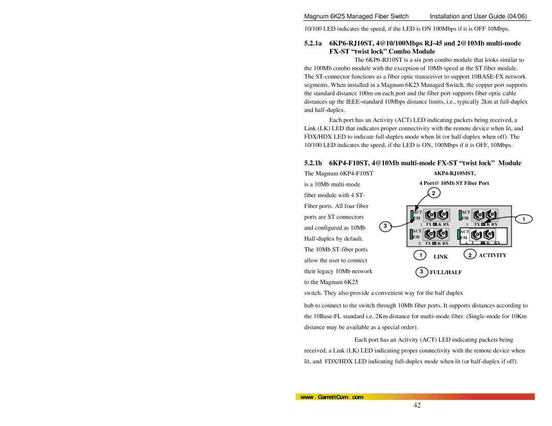 GarrettCom 6K25 manual 6KP4-F10ST, 4@10Mb multi-mode FX-ST twist lock Module 