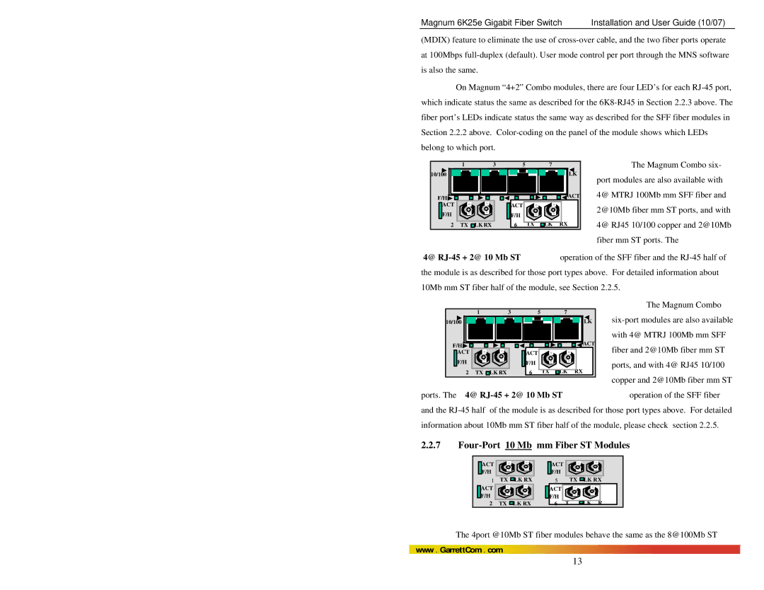GarrettCom 6K25e manual Four-Port 10 Mb mm Fiber ST Modules 