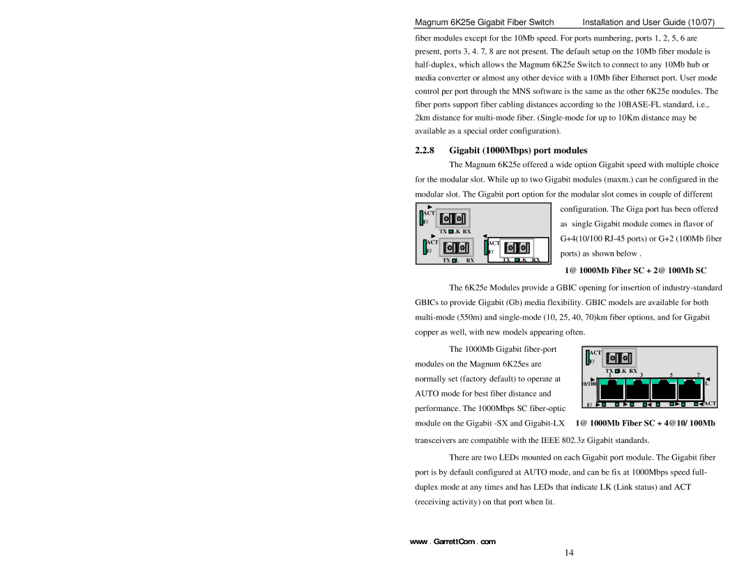 GarrettCom 6K25e manual Gigabit 1000Mbps port modules 