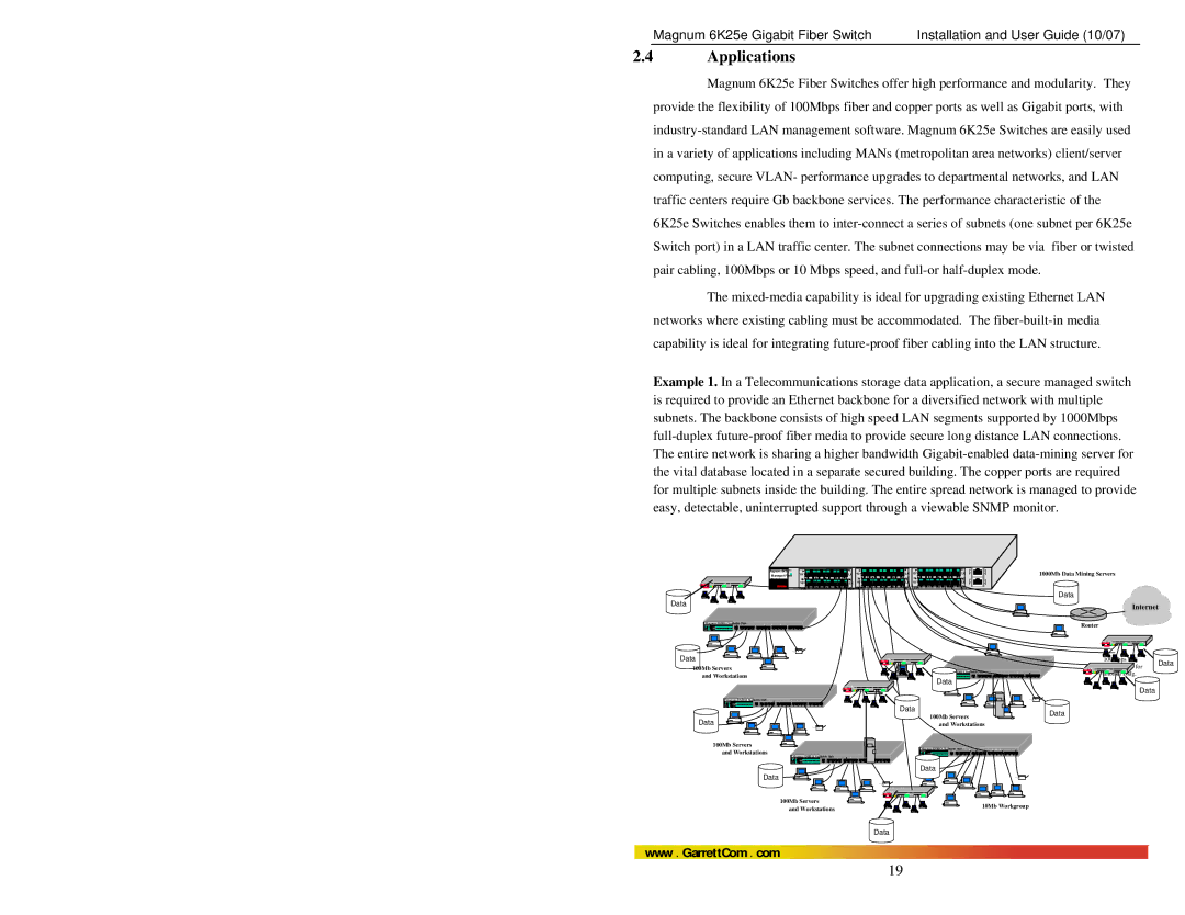 GarrettCom 6K25e manual Applications 