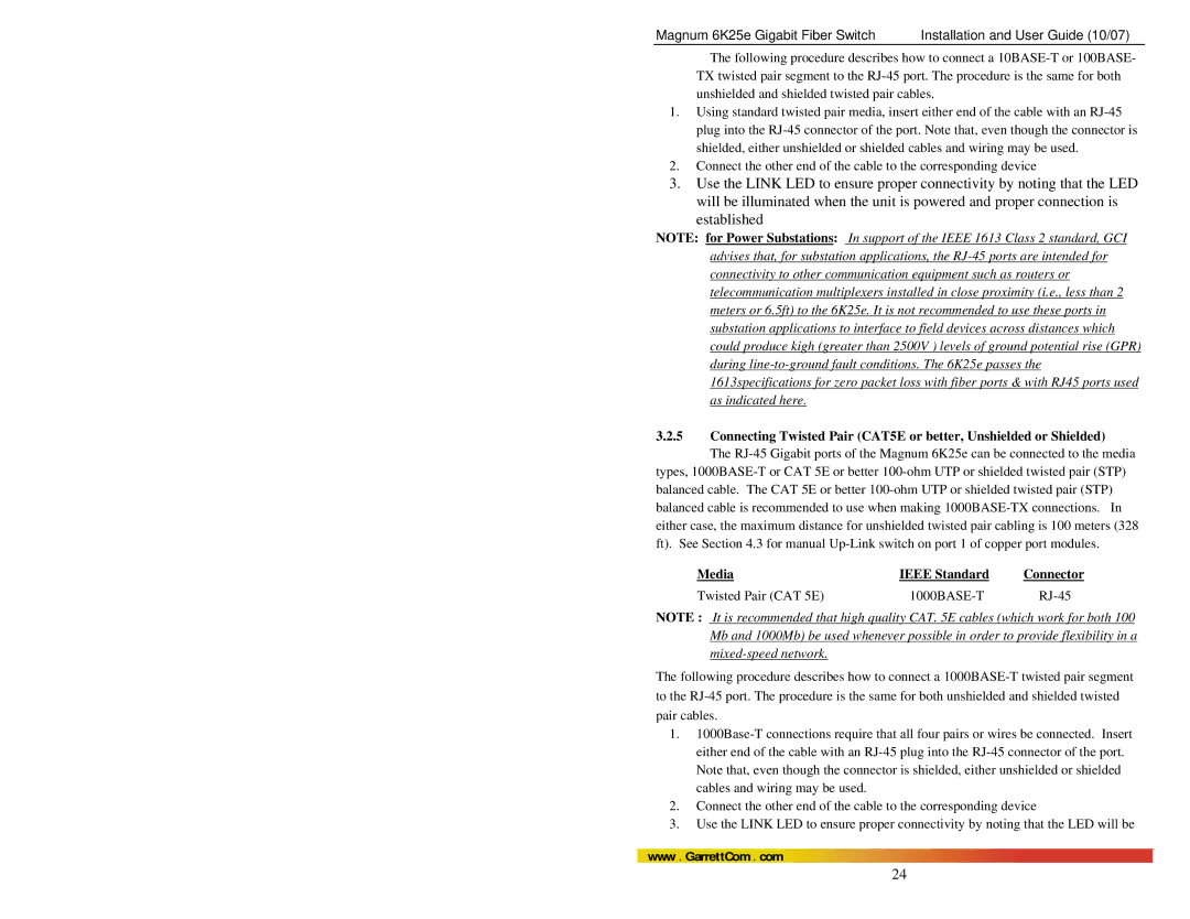 GarrettCom 6K25e manual Media Ieee Standard 
