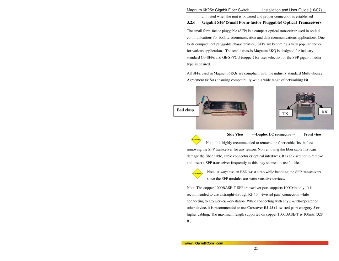GarrettCom 6K25e Gigabit SFP Small Form-factor Pluggable Optical Transceivers, Side View Duplex LC connector Front view 