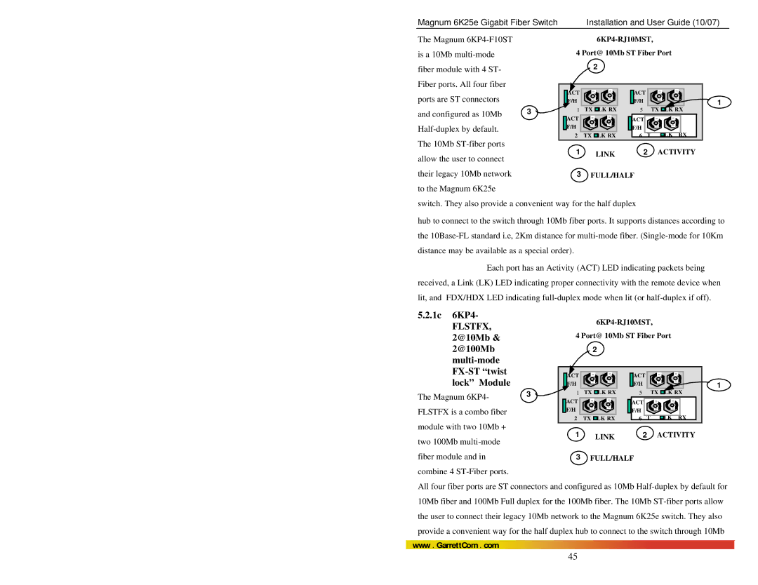 GarrettCom 6K25e manual 1c 6KP4, @10Mb @100Mb Multi-mode FX-ST twist, Lock Module 