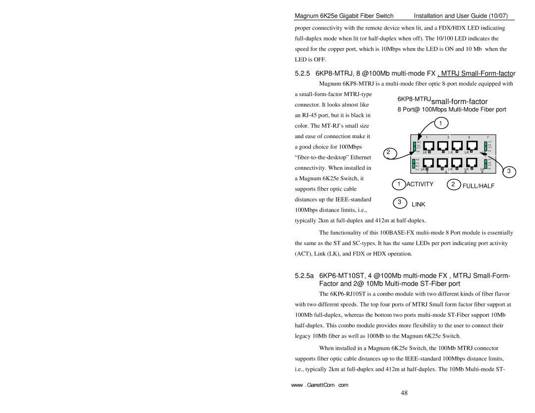 GarrettCom 6K25e manual Port@ 100Mbps Multi-Mode Fiber port, Activity FULL/HALF, Link 