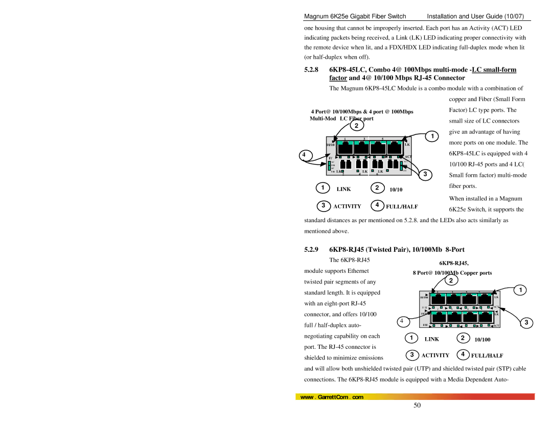GarrettCom 6K25e manual 9 6KP8-RJ45 Twisted Pair, 10/100Mb 8-Port 