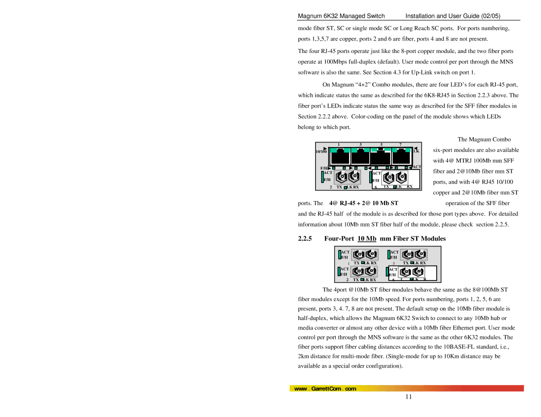 GarrettCom 6K32 manual Four-Port 10 Mb mm Fiber ST Modules 