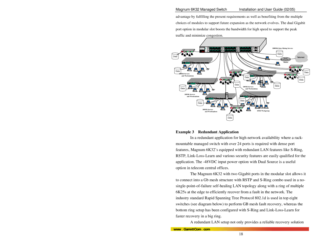 GarrettCom 6K32 manual Example 3 Redundant Application, Internet 