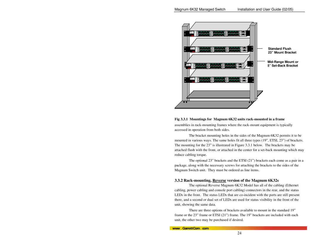 GarrettCom Rack-mounting, Reverse version of the Magnum 6K32s, Mountings for Magnum 6K32 units rack-mounted in a frame 