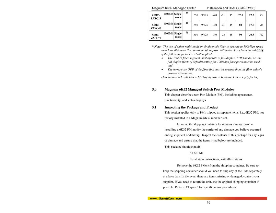 GarrettCom manual Magnum 6K32 Managed Switch Port Modules, Inspecting the Package and Product 