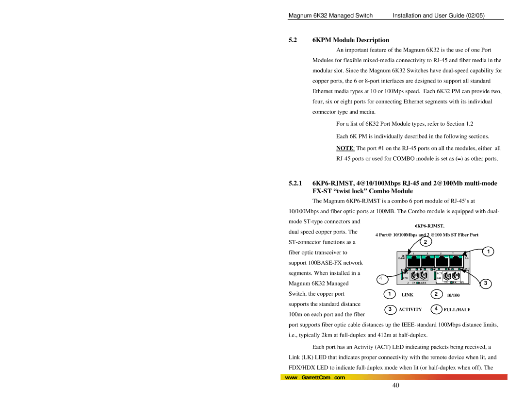 GarrettCom 6K32 manual 6KPM Module Description 