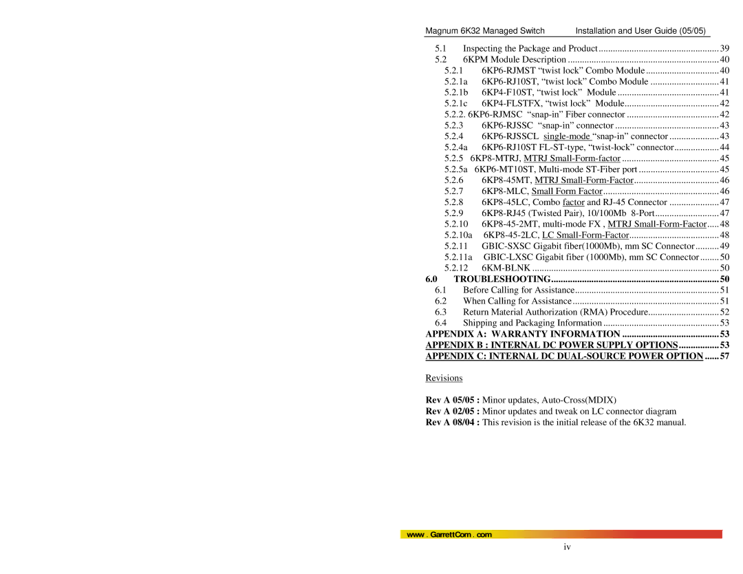 GarrettCom 6K32 manual Troubleshooting 