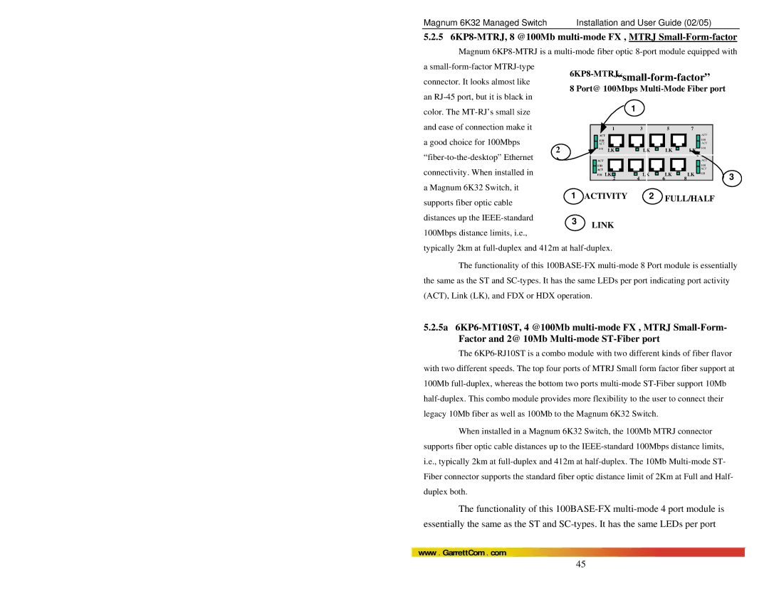 GarrettCom 6K32 manual Port@ 100Mbps Multi-Mode Fiber port, Activity FULL/HALF, Link 