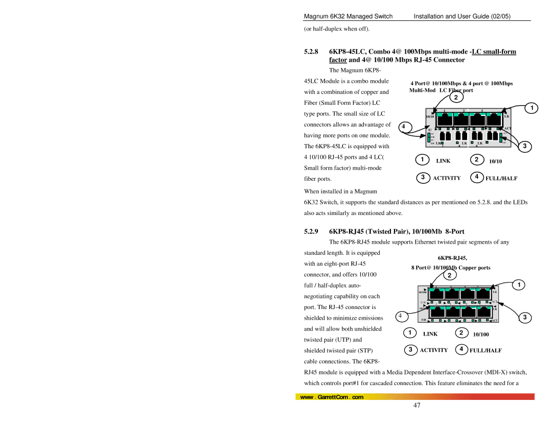 GarrettCom 6K32 manual 9 6KP8-RJ45 Twisted Pair, 10/100Mb 8-Port 
