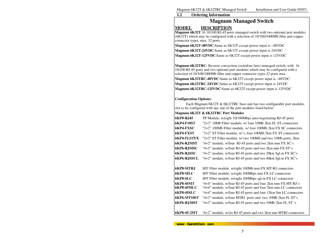 GarrettCom user manual Ordering Information, Configuration Options, Magnum 6K32T & 6K32TRC Port Modules 