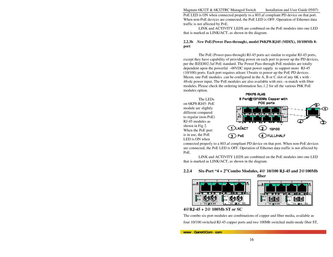 GarrettCom 6K32TRC user manual @RJ-45 + 2@ 100Mb ST or SC 