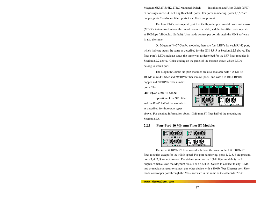 GarrettCom 6K32TRC Four-Port 10 Mb mm Fiber ST Modules, Copper and 2@10Mb fiber mm ST Ports, @ RJ-45 + 2@ 10 Mb ST 