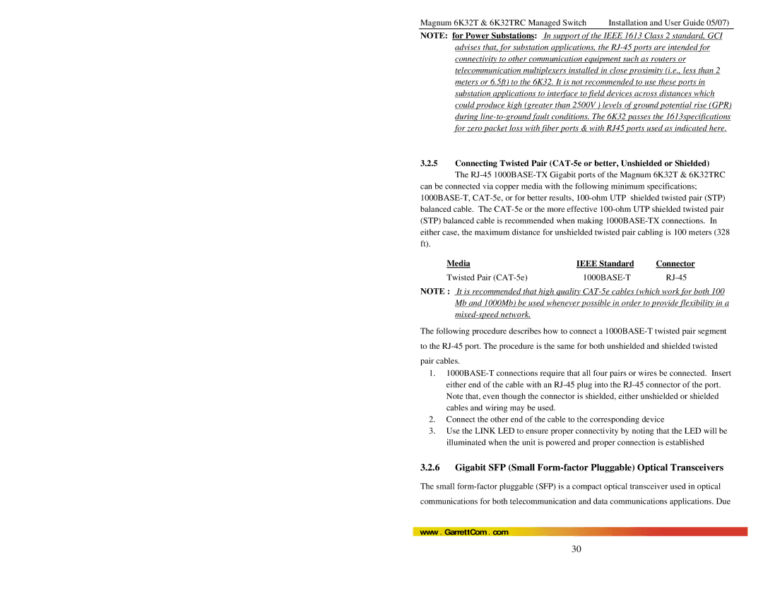 GarrettCom 6K32TRC user manual Gigabit SFP Small Form-factor Pluggable Optical Transceivers 