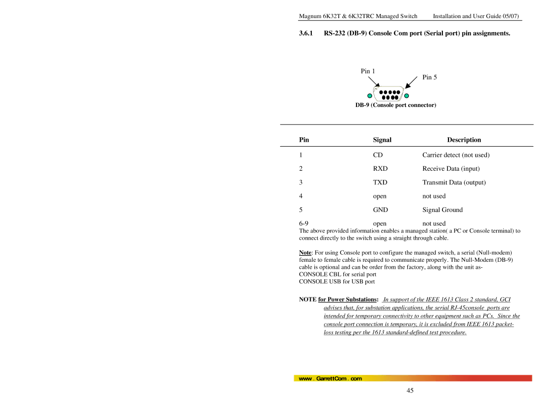 GarrettCom 6K32TRC user manual 1 RS-232 DB-9 Console Com port Serial port pin assignments, Pin Signal Description 