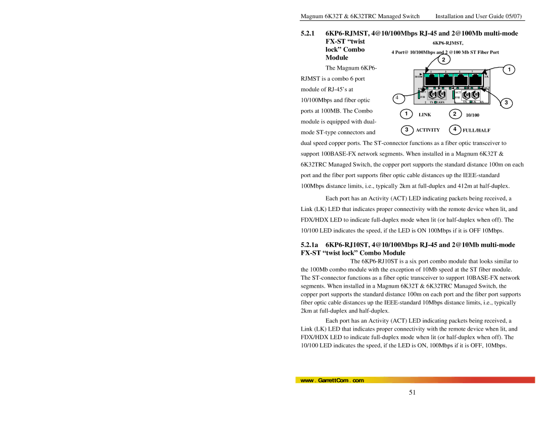 GarrettCom 6K32TRC user manual Lock Combo, Module 