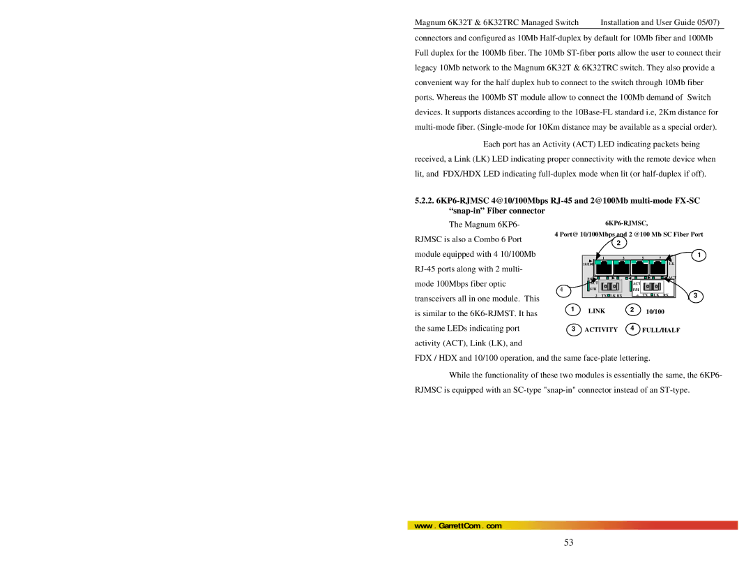 GarrettCom 6K32TRC user manual Mode 100Mbps fiber optic, Transceivers all in one module. This, Activity ACT, Link LK 