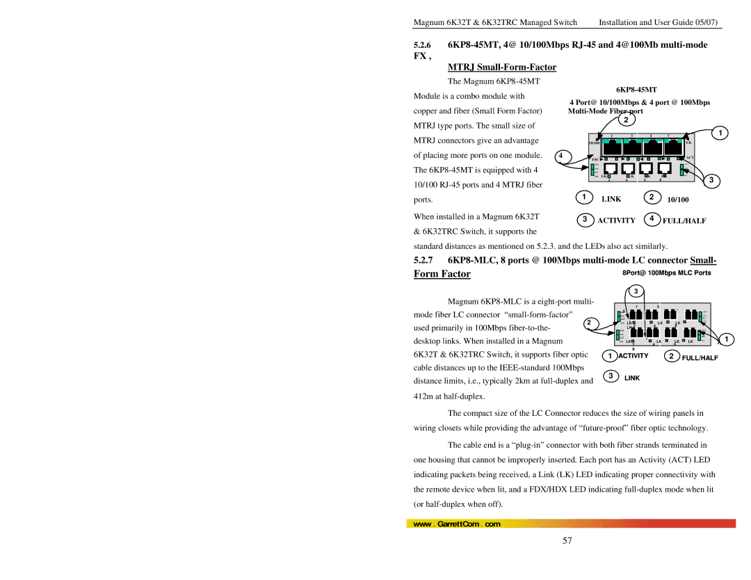 GarrettCom 6K32TRC user manual 7 6KP8-MLC, 8 ports @ 100Mbps multi-mode LC connector Small 