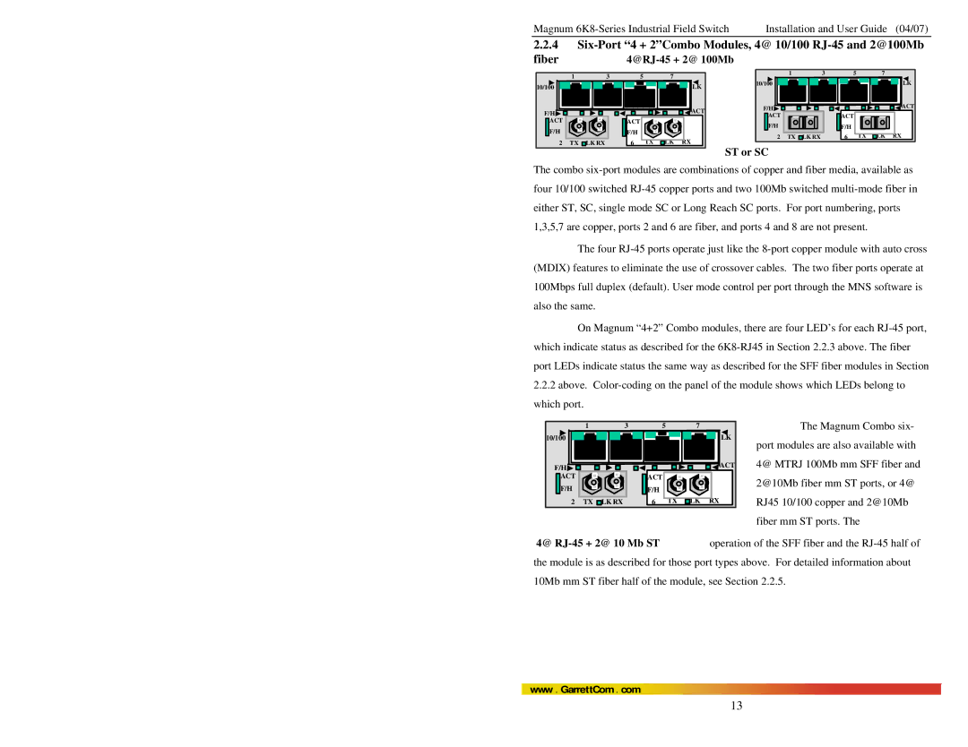 GarrettCom 6K8 manual @RJ-45 + 2@ 100Mb, ST or SC 