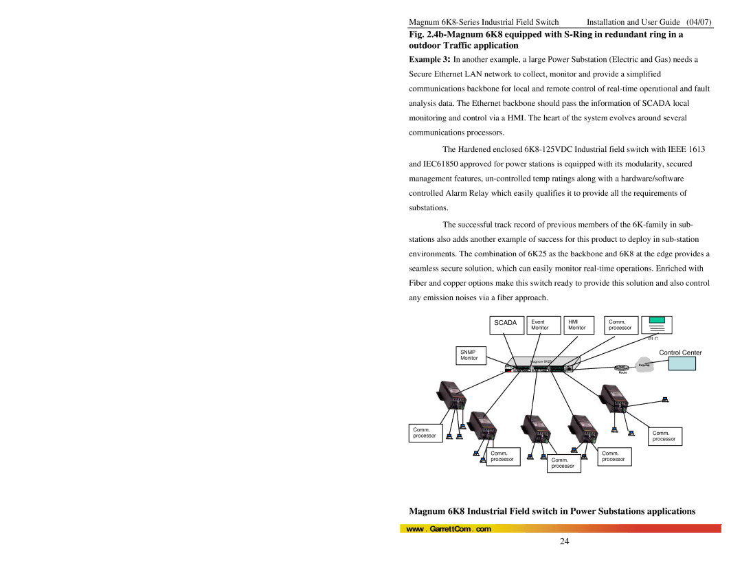 GarrettCom 6K8 manual Scada 