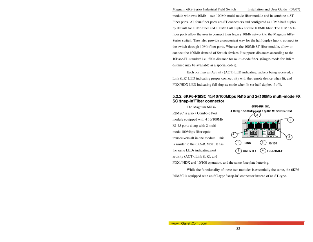 GarrettCom 6K8 manual Magnum 6KP6, Mode 100Mbps fiber optic, Transceivers all in one module. This, Activity ACT, Link LK 