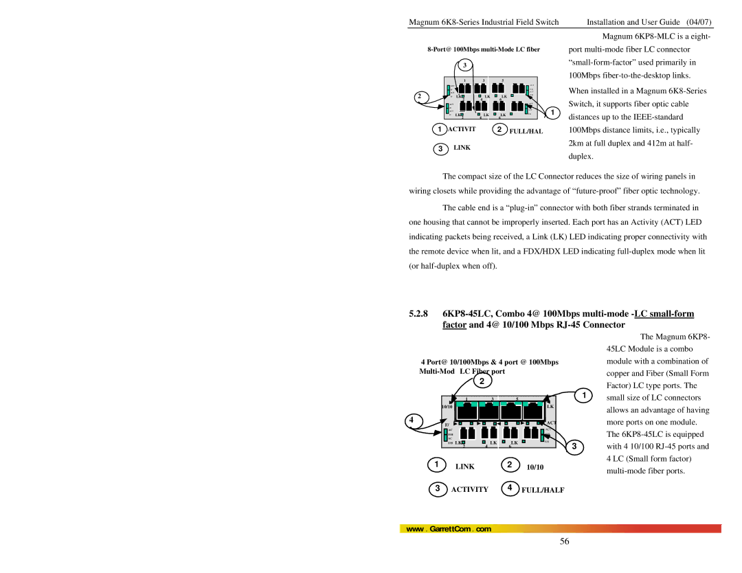 GarrettCom 6K8 manual Port multi-mode fiber LC connector 