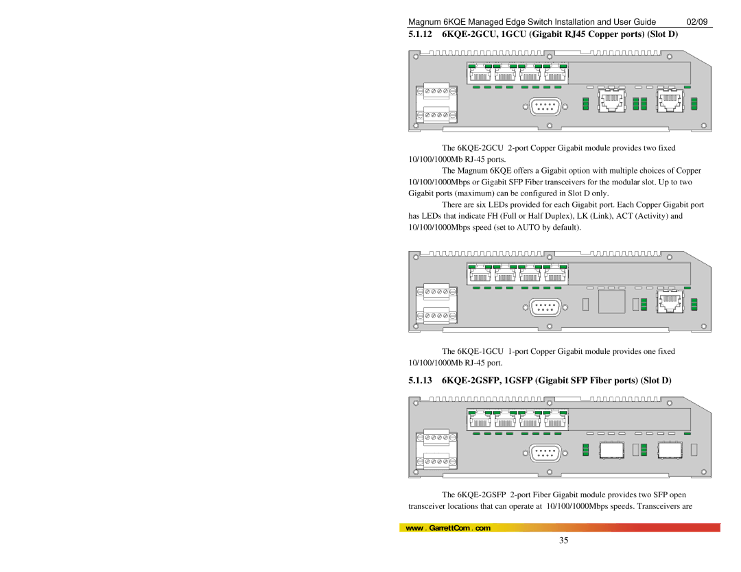 GarrettCom 12 6KQE-2GCU, 1GCU Gigabit RJ45 Copper ports Slot D, 13 6KQE-2GSFP, 1GSFP Gigabit SFP Fiber ports Slot D 