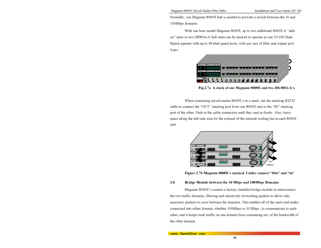 GarrettCom manual 7a a stack of one Magnum 8000X and two DS-8016-A’s 