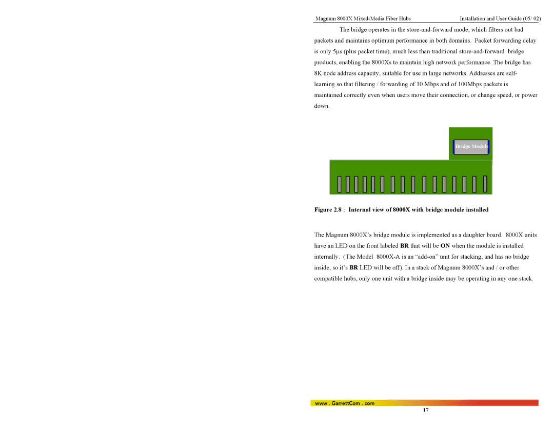 GarrettCom manual Internal view of 8000X with bridge module installed 