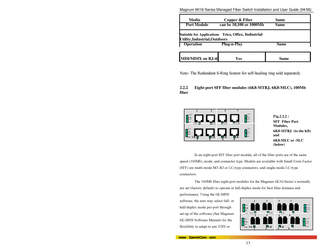 GarrettCom 84-00136 manual Set-up of the software See Magnum 6K-MNS Software Manual for, Flexibility to adapt to any FDX or 