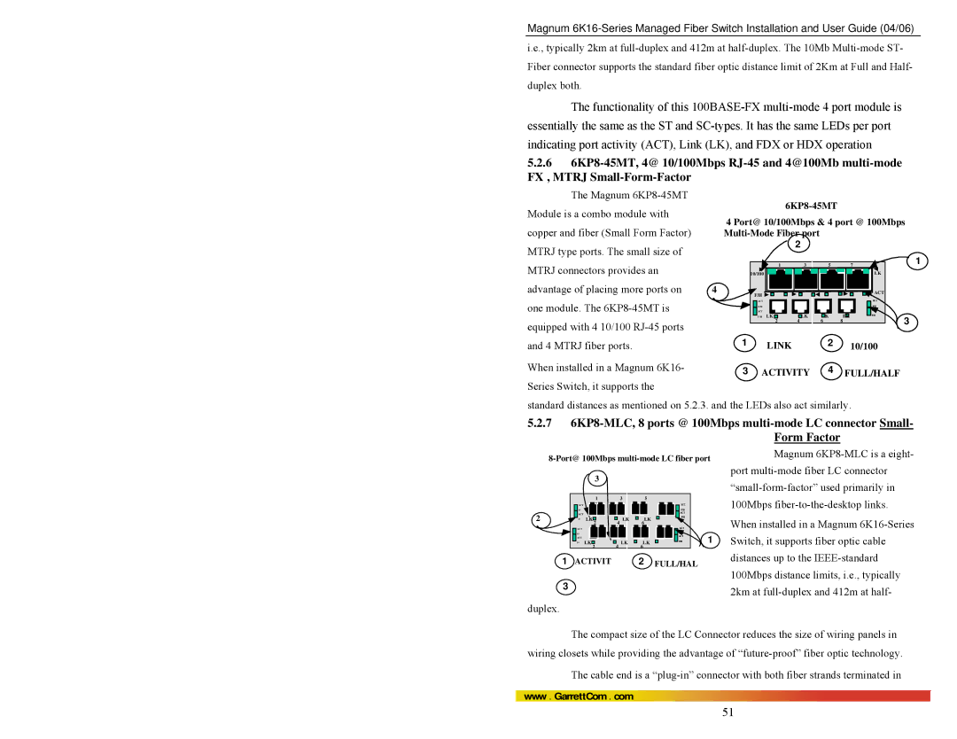 GarrettCom 84-00136 manual Magnum 6KP8-45MT, Module is a combo module with, Copper and fiber Small Form Factor 