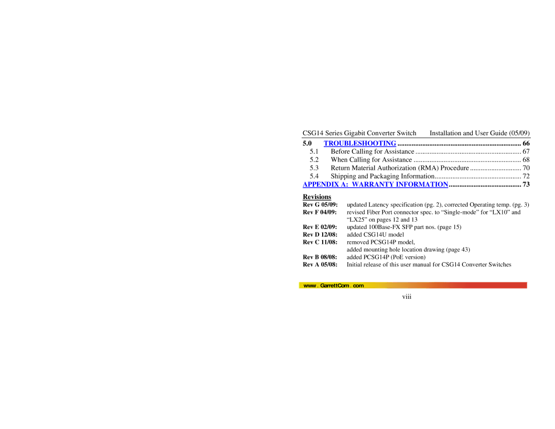 GarrettCom CSG14U manual Troubleshooting 