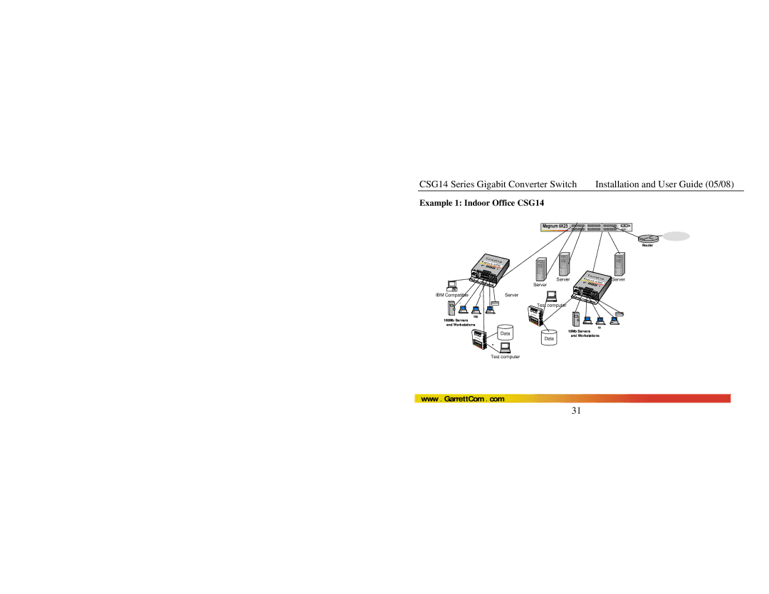 GarrettCom manual Example 1 Indoor Office CSG14 