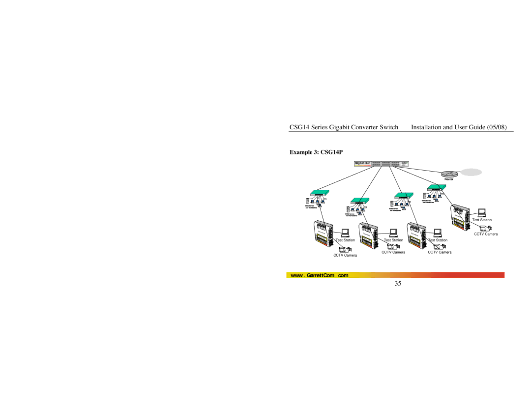 GarrettCom manual Example 3 CSG14P 