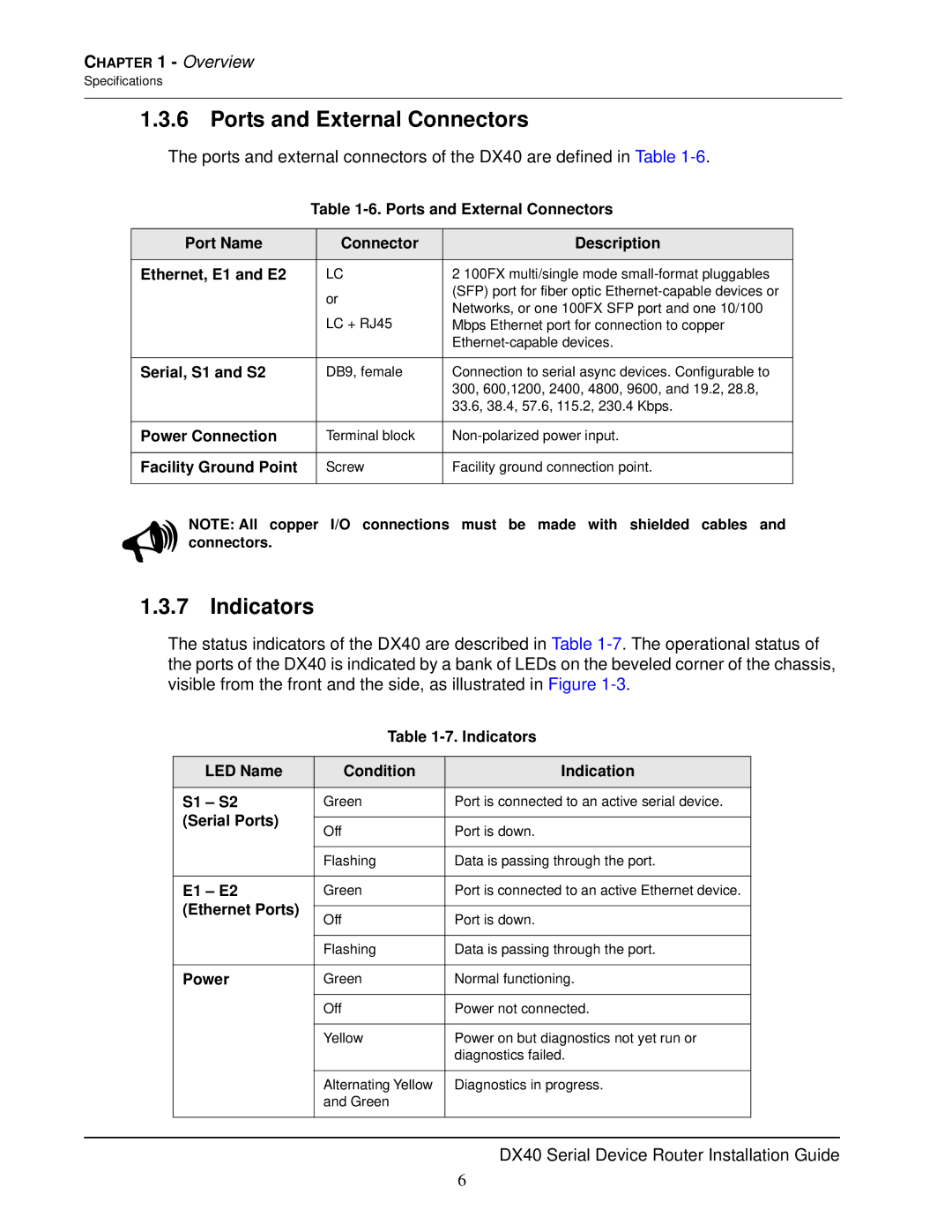 GarrettCom DX40 manual Ports and External Connectors 