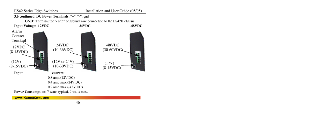 GarrettCom ES42 manual DC Power Terminals +, -, gnd, Input Voltage 12VDC, 48VDC, Input Current 