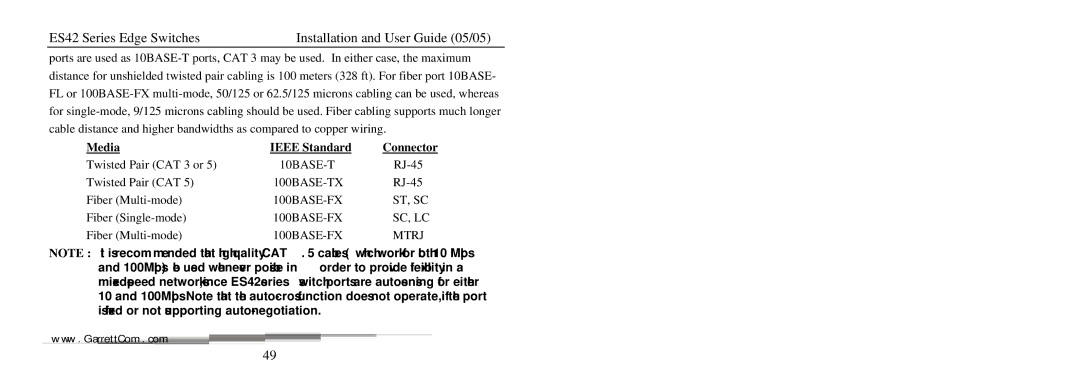 GarrettCom ES42 manual Media Ieee Standard 