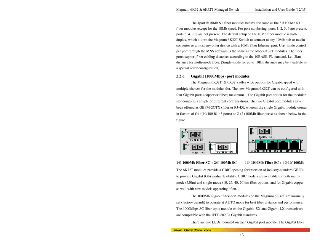 GarrettCom Magnum 6K32T user manual Gigabit 1000Mbps port modules 