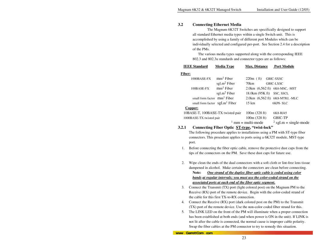 GarrettCom Magnum 6K32T user manual Connecting Ethernet Media, Connecting Fiber Optic ST-type, twist-lock, Copper 