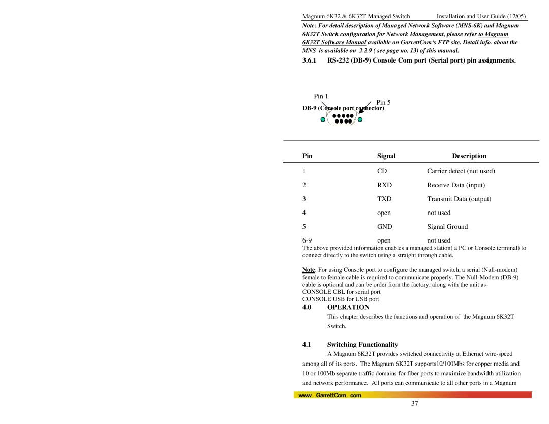 GarrettCom Magnum 6K32T user manual 1 RS-232 DB-9 Console Com port Serial port pin assignments, Pin Signal Description 