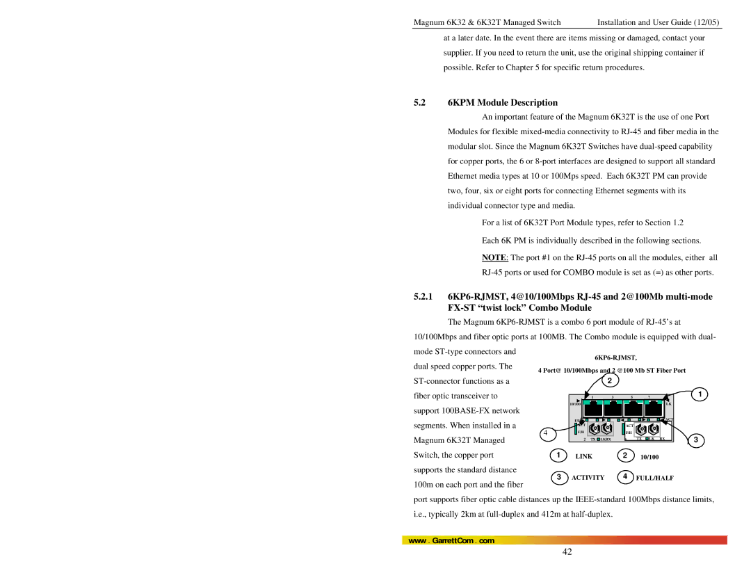 GarrettCom Magnum 6K32T user manual 6KPM Module Description 