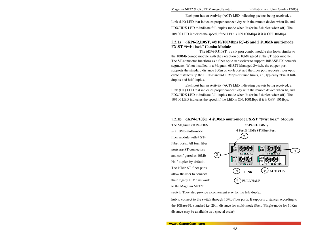 GarrettCom Magnum 6K32T user manual 6KP4-F10ST, 4@10Mb multi-mode FX-ST twist lock Module 