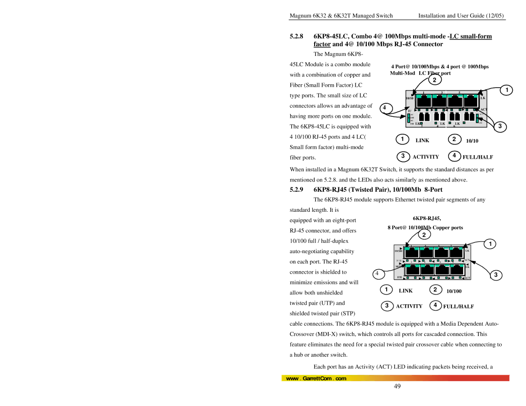 GarrettCom Magnum 6K32T user manual 9 6KP8-RJ45 Twisted Pair, 10/100Mb 8-Port 